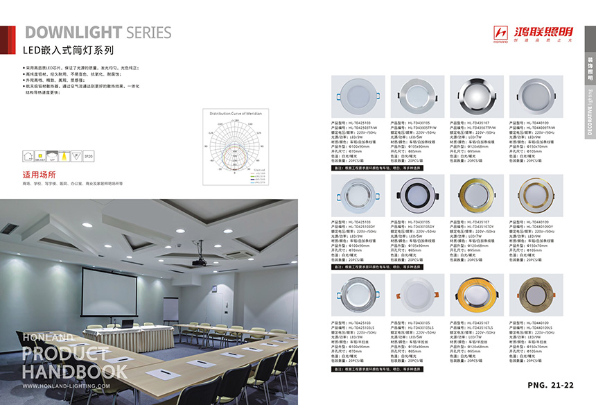 LED嵌入式筒灯系列D01.jpg